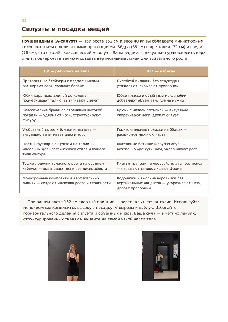 Страница с рекомендациями по силуэтам
